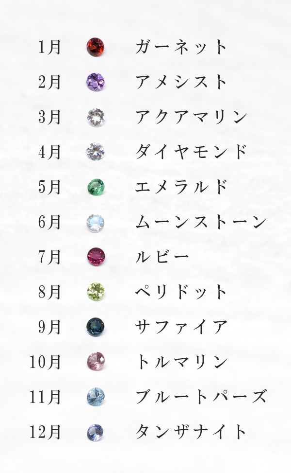 誕生石一覧-オプション