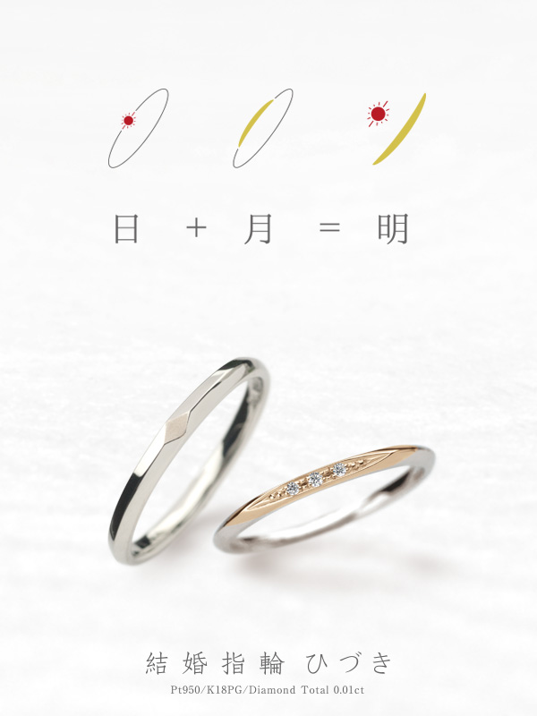 コンセプトリング結婚指輪